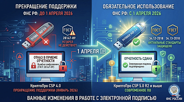 С 1 апреля ФНС России переходит на новые стандарты шифрования электронной подписи