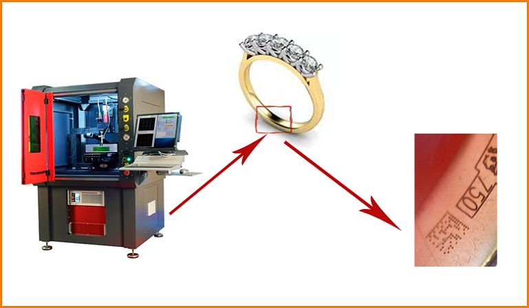 «День за днем»: текущая деятельность Ассоциации "Гильдия ювелиров России"с 18 по 22 августа