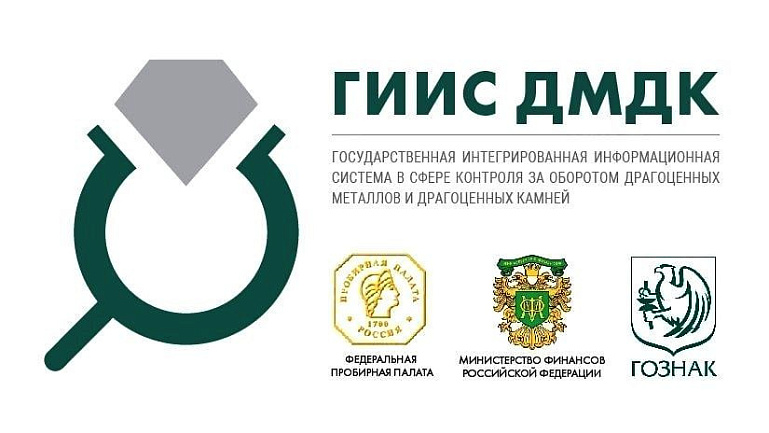 ГИИС ДМДК: возврат изделий через маркетплейсы