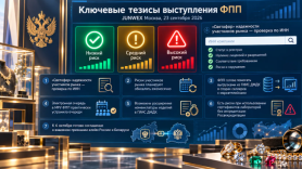 ФПП создаст «светофор» надежности участников рынка ДМДК и будет ежемесячно пересчитывать риски